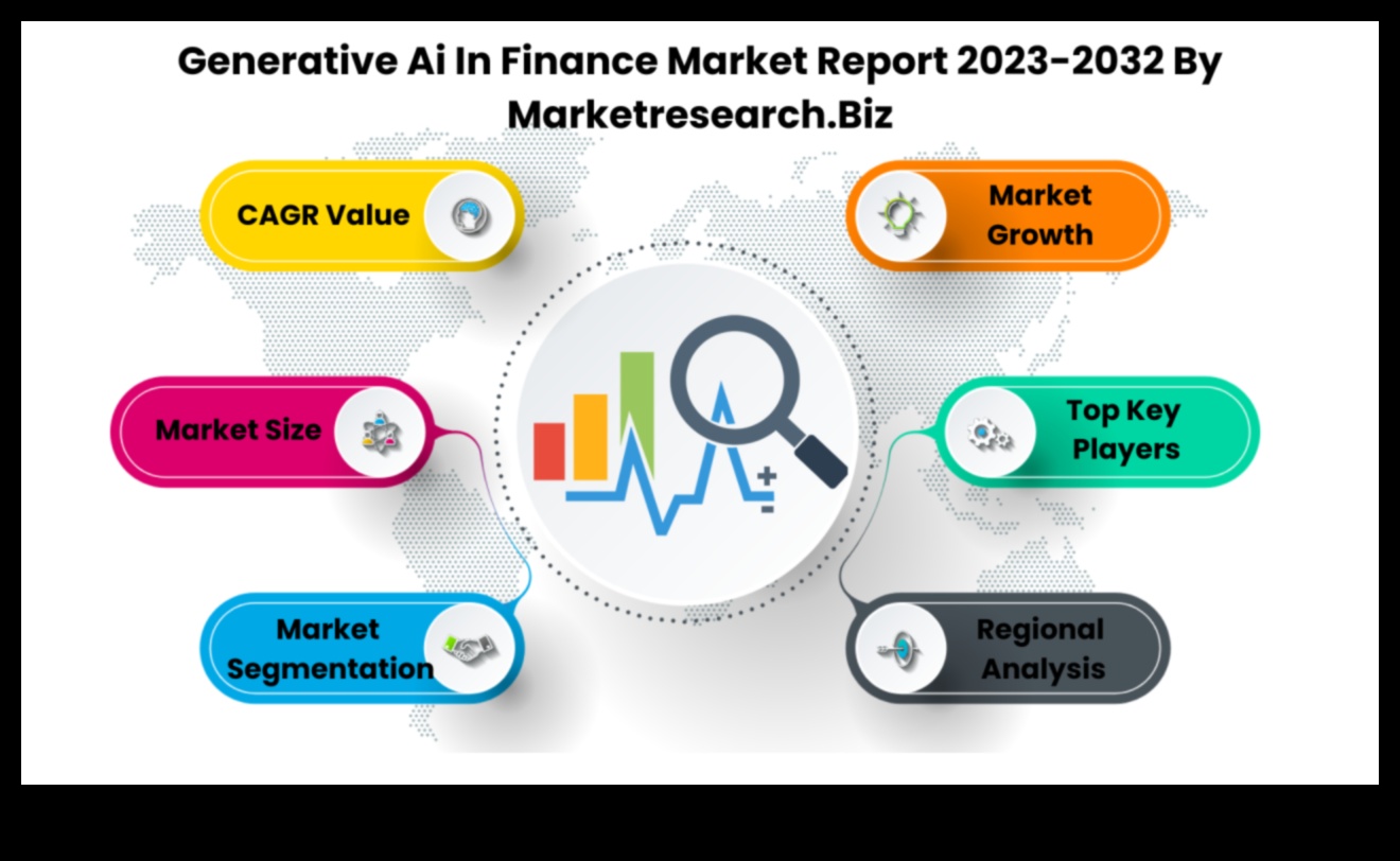 طفرة التحليل: تسريع النمو من خلال الرؤية الاستراتيجية