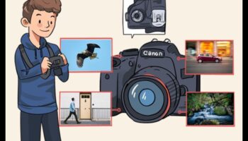 سرعات الغالق: التنقل في عالم الكاميرات عالية الأداء