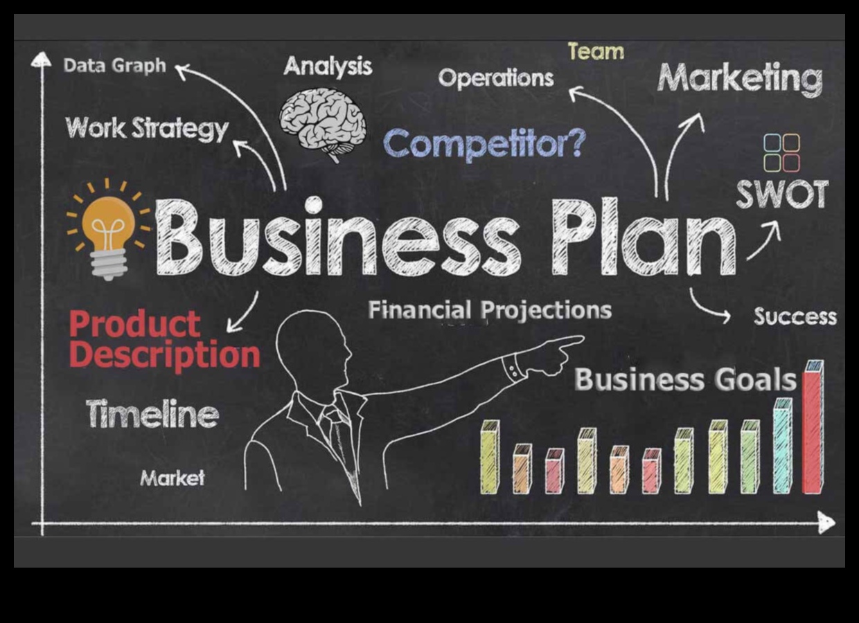صياغة المستقبل: استراتيجيات التحليل لنجاح الأعمال
