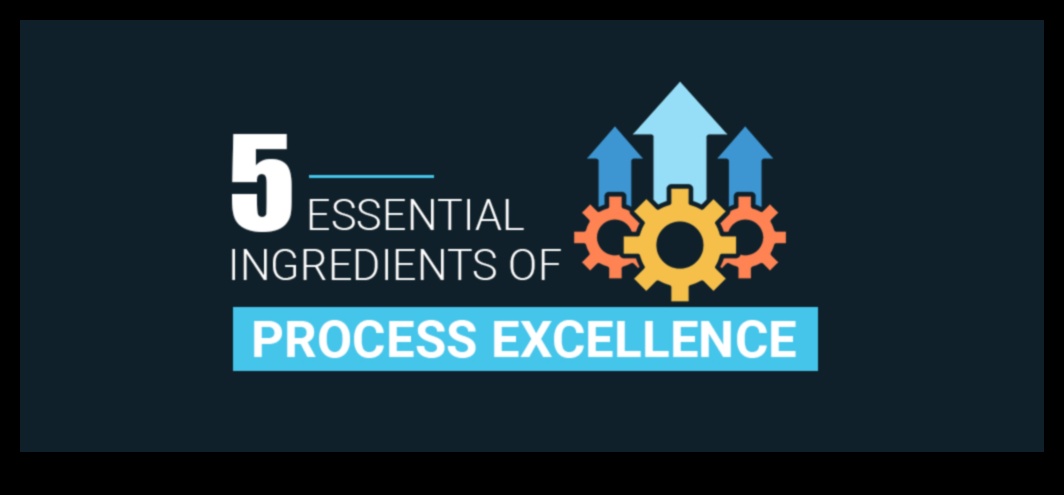 التميز في العمليات: إطلاق العنان لقوة العمليات التجارية الاستراتيجية