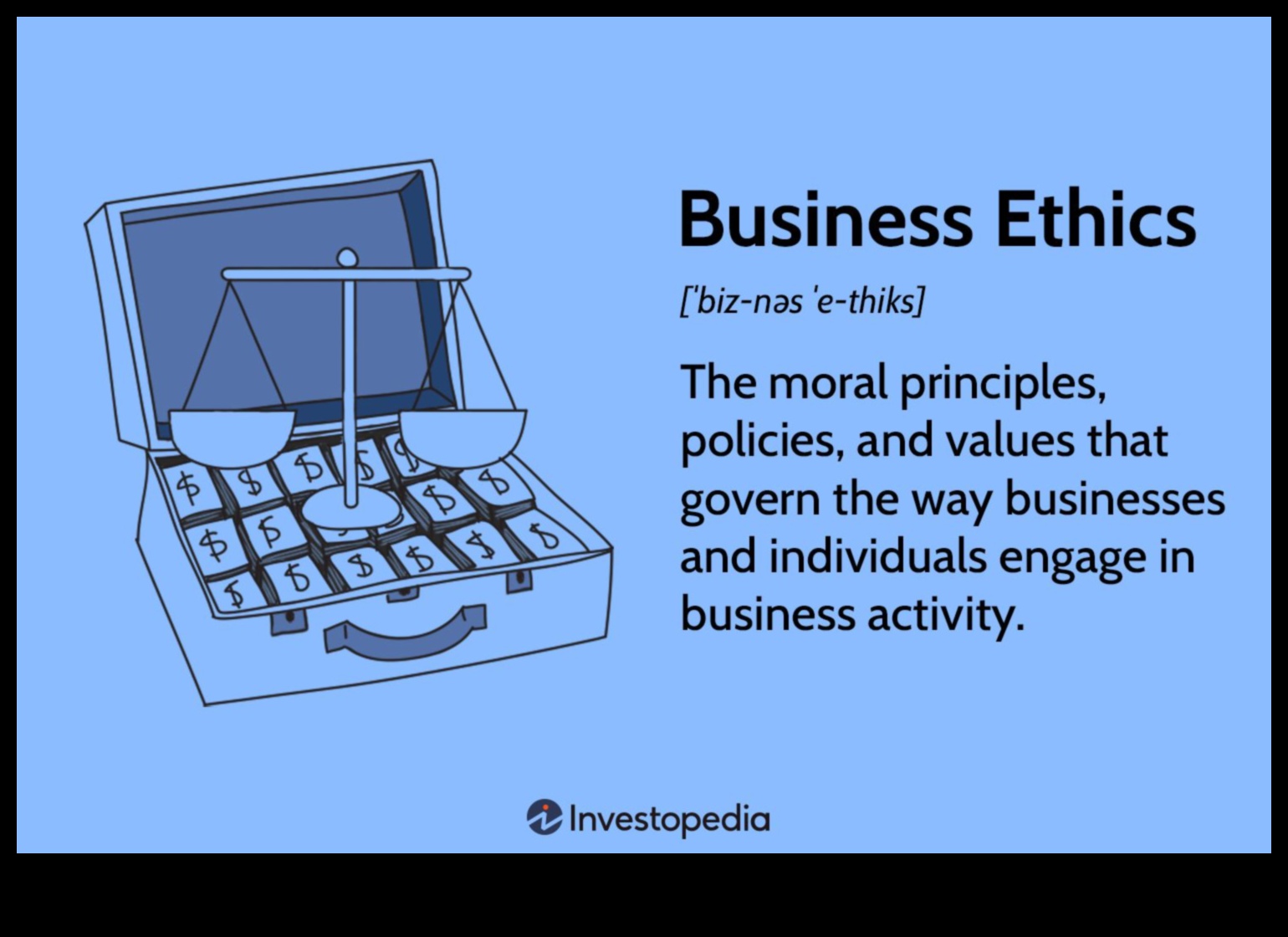 التجارة الواعية: استراتيجيات القيادة التجارية الأخلاقية