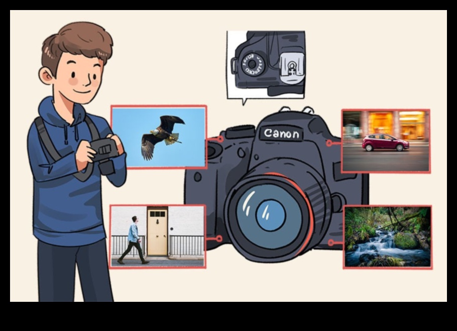 سرعات الغالق: التنقل في عالم الكاميرات عالية الأداء